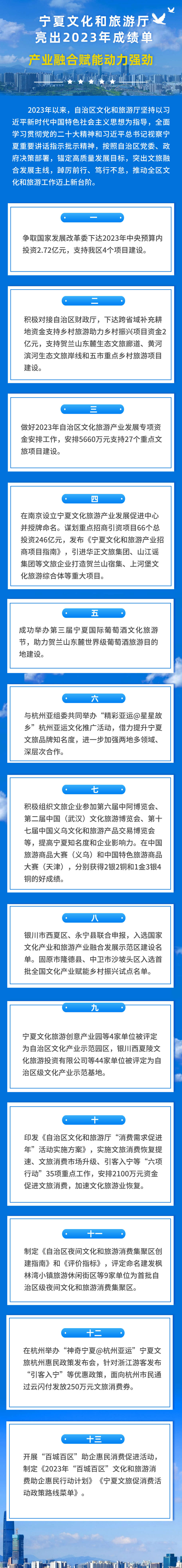 產(chǎn)業(yè).png